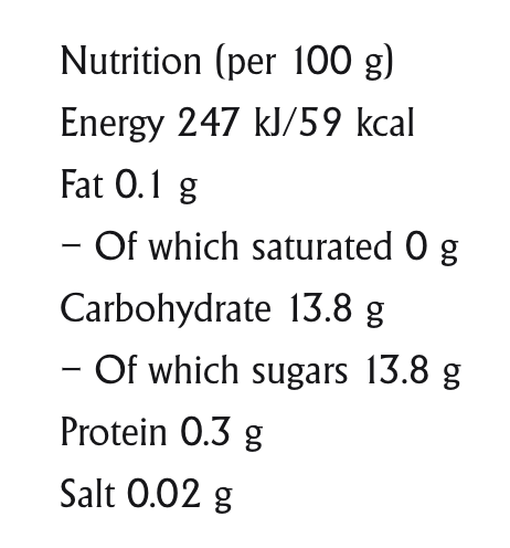 Gnista Floral Wormwood nutrition facts